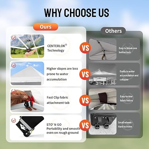 Miniatura 81 de CROWN SHADES Tienda de campaña desplegable con toldo instantáneo comercial de 10 x 10 pulgadas con bloqueo central
