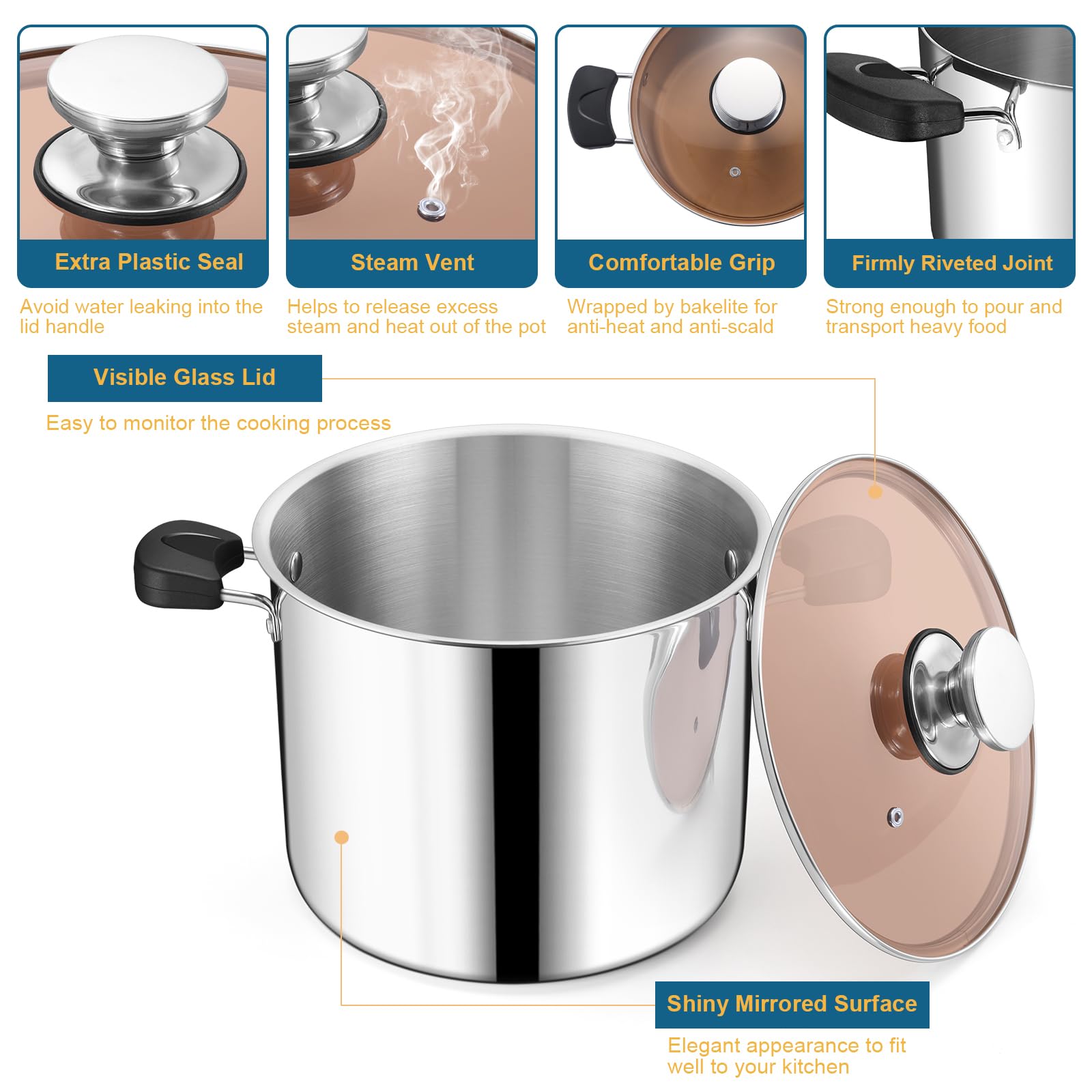 HaWare Olla grande de acero inoxidable de tres capas de 10 L y 25,5 cm para cocinar pasta y sopa de sopa, apta para inducción/electricidad/gas/cerámica, mango resistente al calor y tapa transparente,