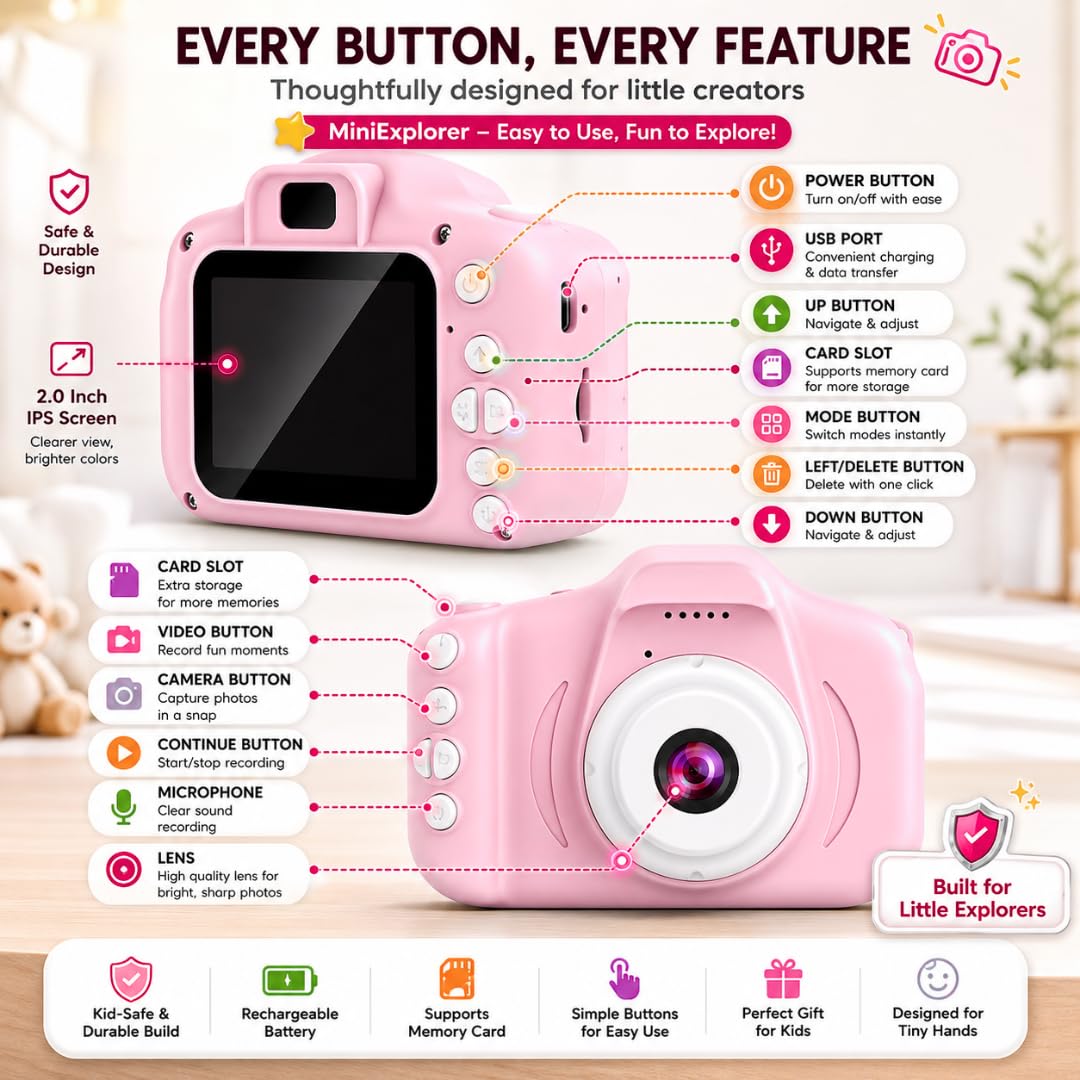 MiniExplorer Mini Camera for Kids 3.0MP 1080P HD Video Digital Camera with 2-Inch Screen, USB Rechargeable Camera for Photo, Supports 32GB SD Card, Toys for Boys & Girls 7-14 Years - Pink — Amazon image 3