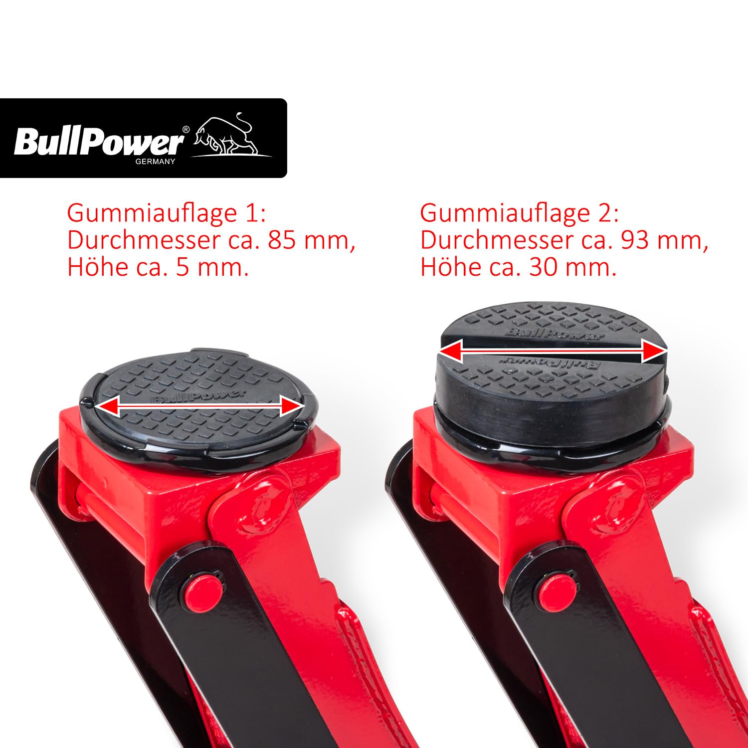 BullPower BP7000 Hydraulischer tiefer Racing Rangierwagenheber 3T Quicklift 3000kg 75-500mm, Wagenheber für Racing Sportwagen, Rennsport + 2X Gummiauflage