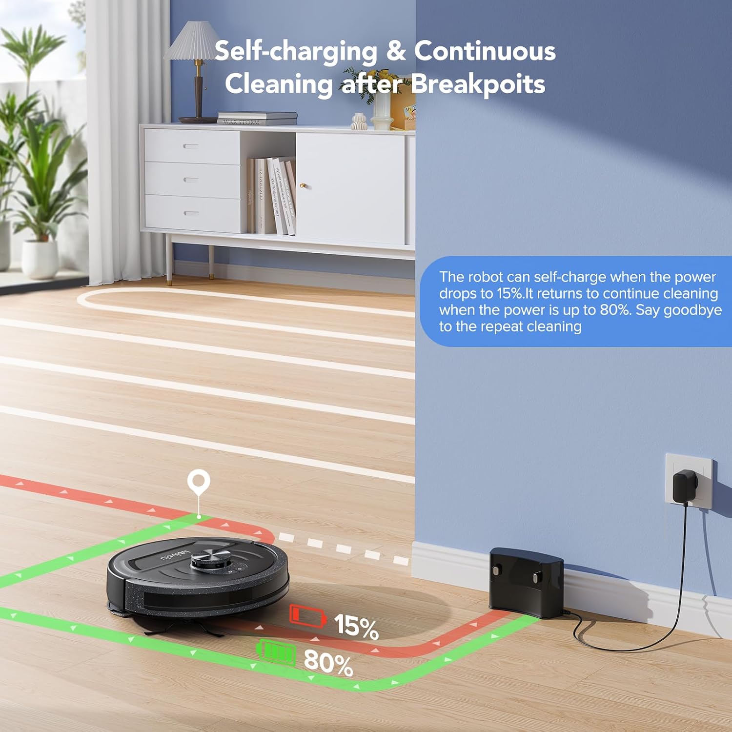 Lubluelu L20 Self-charging and Continuous Cleaning