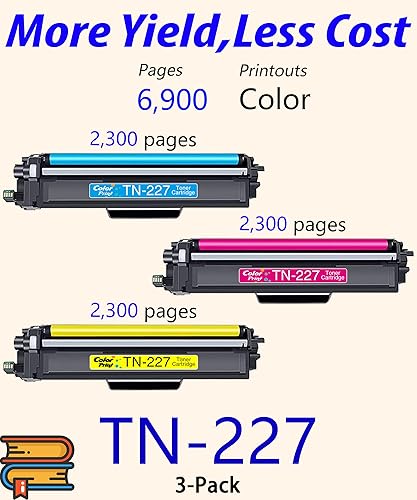 Miniatura 2 de COLOR PRINT Cartucho de tóner compatible de repuesto para Brother TN227 TN-227 TN223 TN227C TN227M TN227Y para impresora MFC-L3750CDW HL-L3210CW