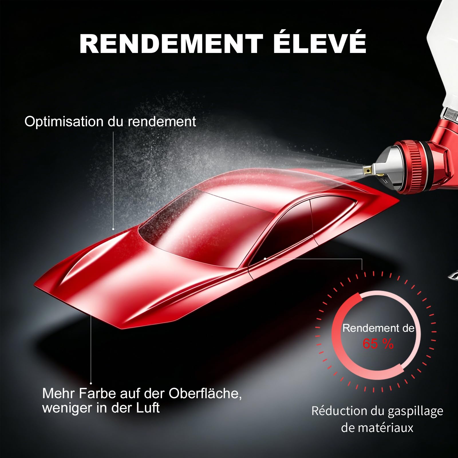 Pistolet HVLP avec Buses de 1,4/1,7/2,0/2,5 mm et manomètre, kit de Pistolet à air Comprenant Un Pistolet à Peinture Automobile à Alimentation par gravité, adapté à la Peinture Automobile