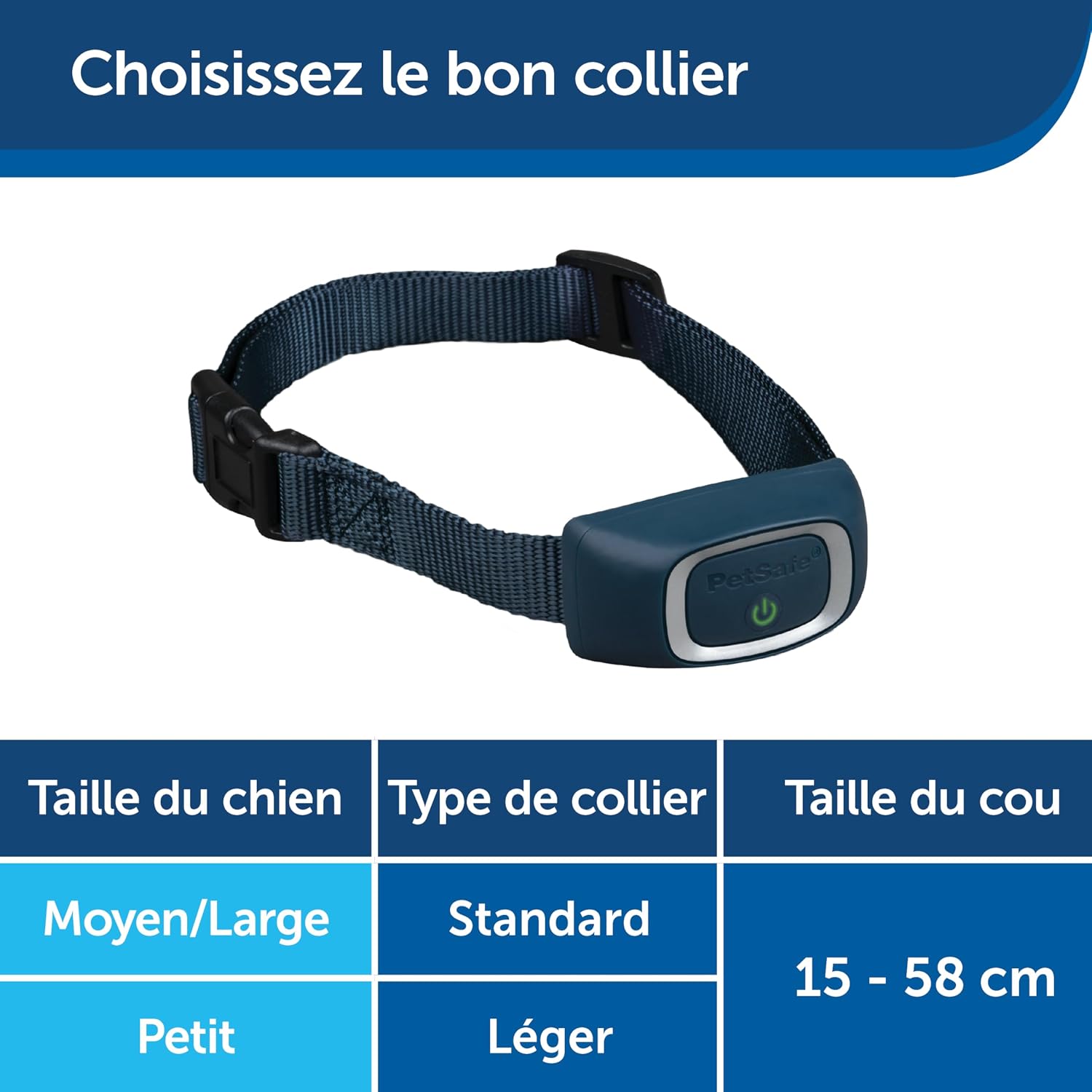 PetSafe collar sizing guide