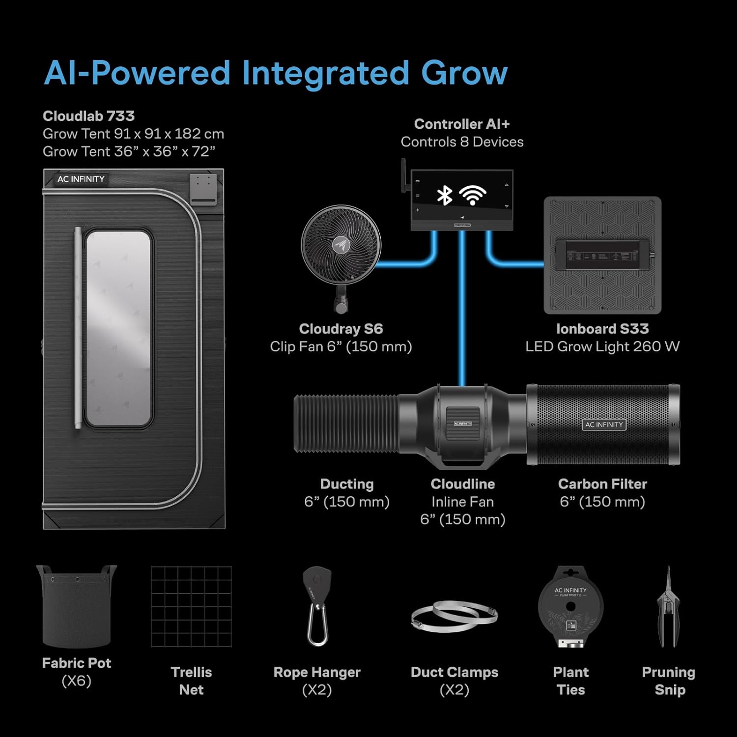 AC Infinity AI Grow System 3x3, 3-Plant Kit w/Self-Learning AI Controller, Dynamic Airflow & LM301H LED Lighting Control, 2000D Mylar Tent w/Lab-Tested Reflectivity, Largest Zippered Window