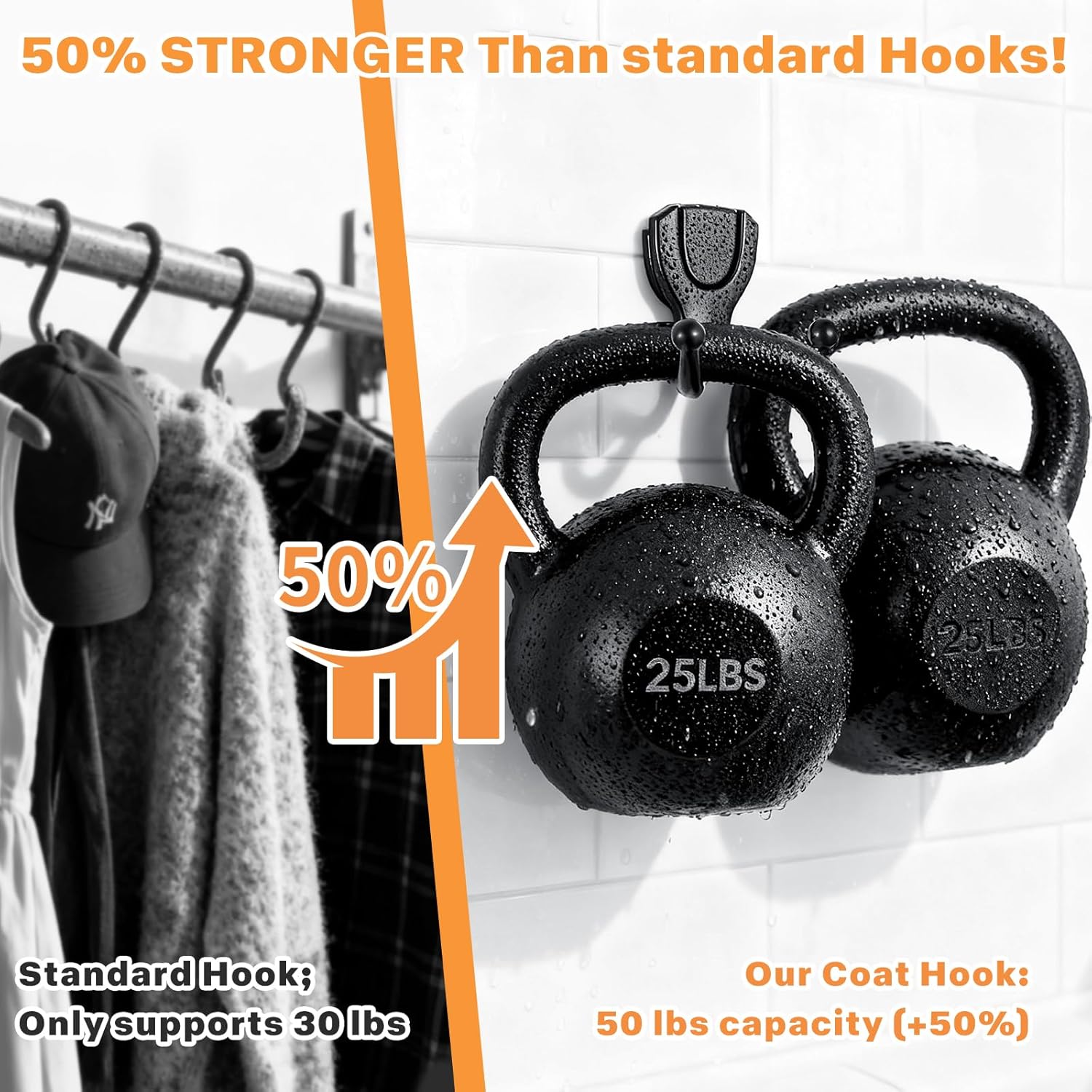 Coat Hooks Wall Mount: Flip Lid Conceals Screws & Double Hooks, Heavy Duty Wall Hooks, Damage-Resistant Clothing Design, Towel Hooks for Bathroom Living Room to Hang Coats Hats Keys (6, Black)