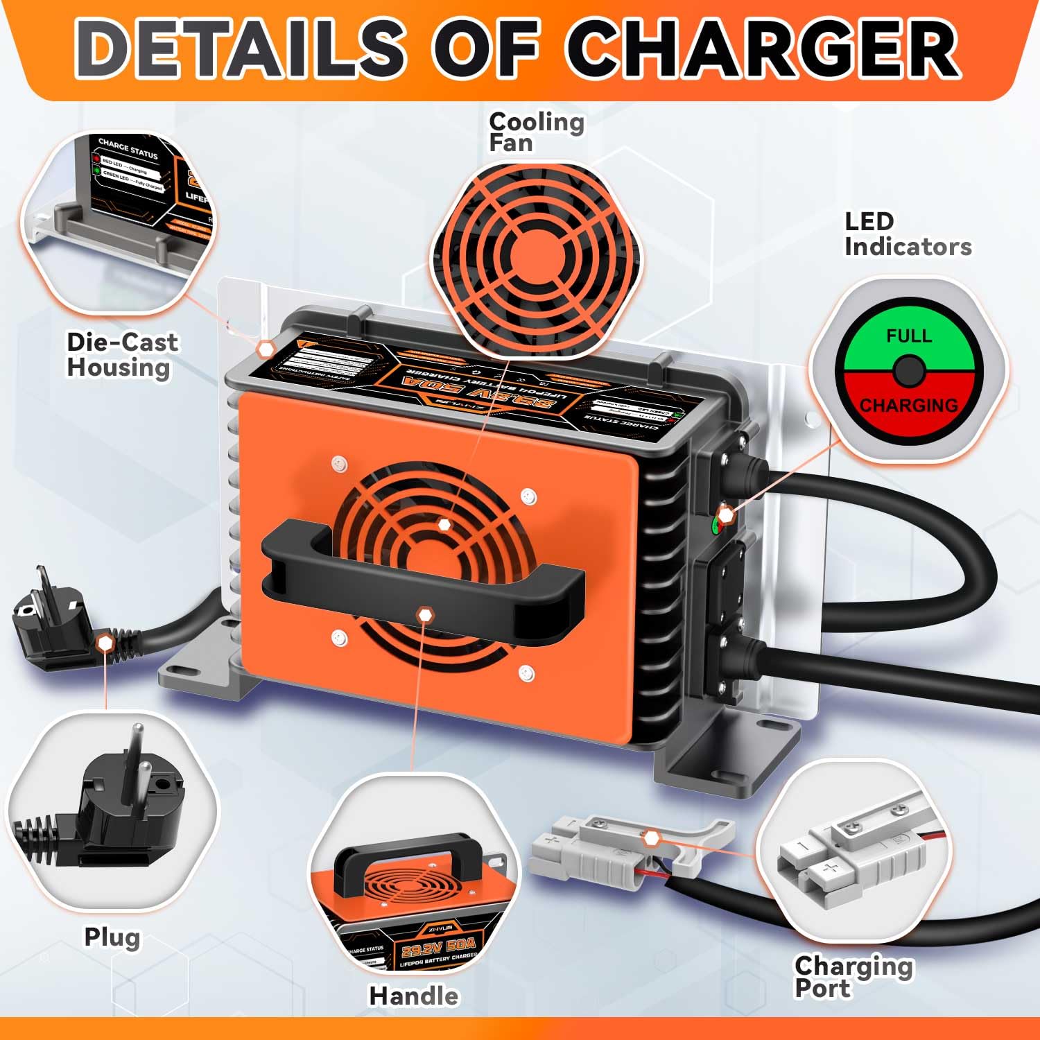 Caricatore LiFePO4 da 29,2 V, 50 A, per batteria al litio da 24 V (25,6 V), ricarica rapida protegge la batteria