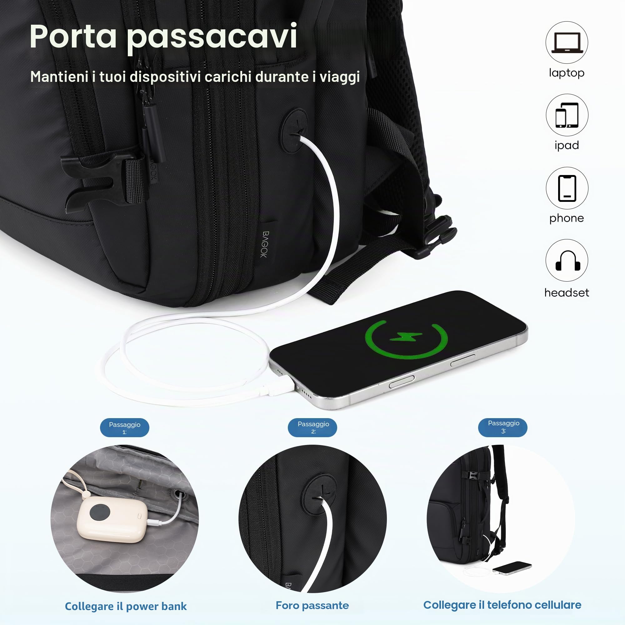 BAGOK Zaino Viaggio Pieghevole Impermeabile, Zaino Uomo di Grande Capacità per Lavoro, Università, Sport, Viaggio, Zaino da Cabina con Tasca Antifurto e Scomparto per Portatile