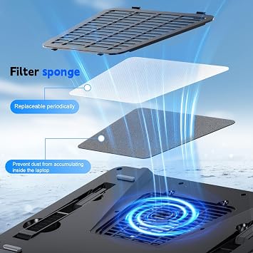 IETS GT600 Laptop Cooling Pad Equipped Gigantic Turbo-Fan(5.5inch Diameter),Sealed Foam for Rapid Cooling Gaming Laptop,14.1-19.3 inch Laptop Cooler with Adjustable Brackets,Dust Filter,Touch Start