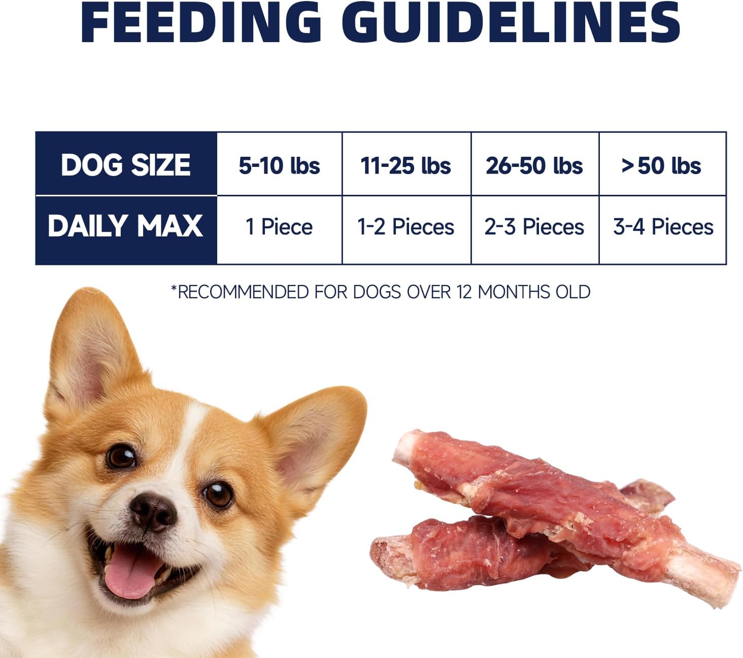 14.1 oz Duck Wrapped Beef Cartilage Sticks for Dogs, Rawhide Free Dog Training Treats, High Protein Chews, Long-Lasting Chew Sticks with Glucosamine & Natural Chondroitin for Joint Support