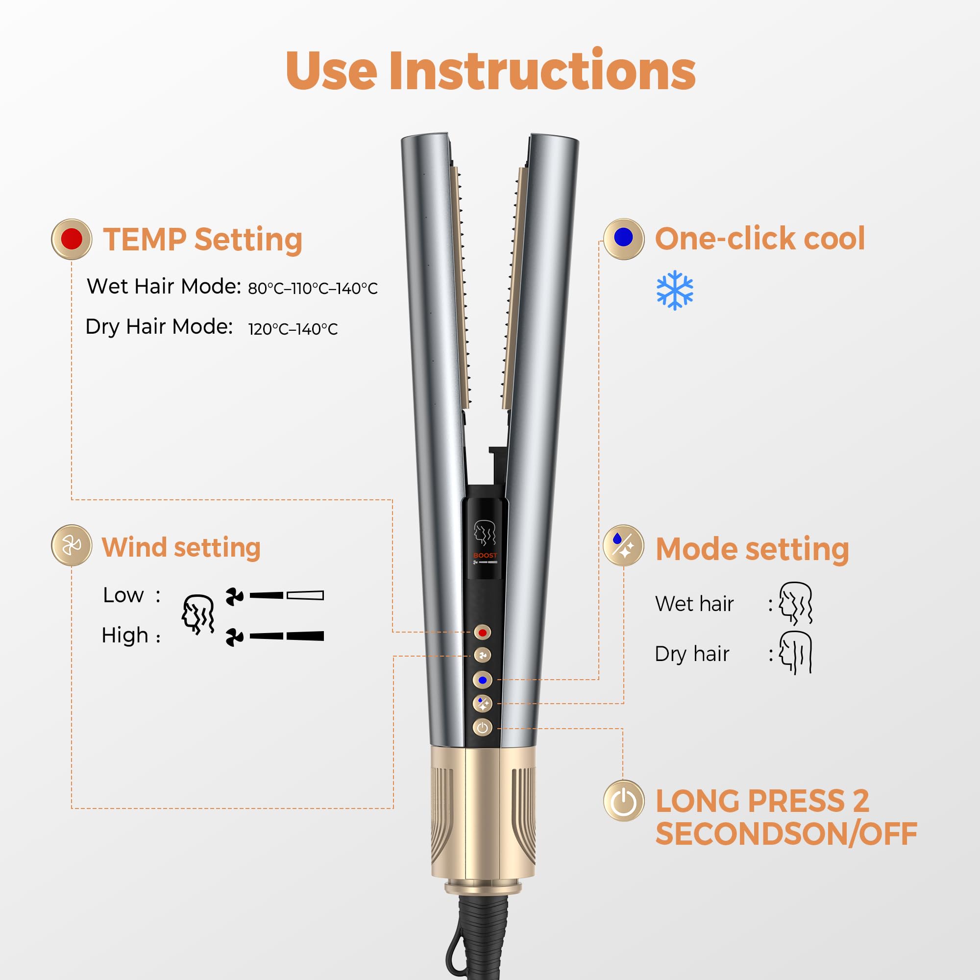 OKWRAP Air Straightener 2 en 1 Seche Cheveux Lisseur Ionique 1600W