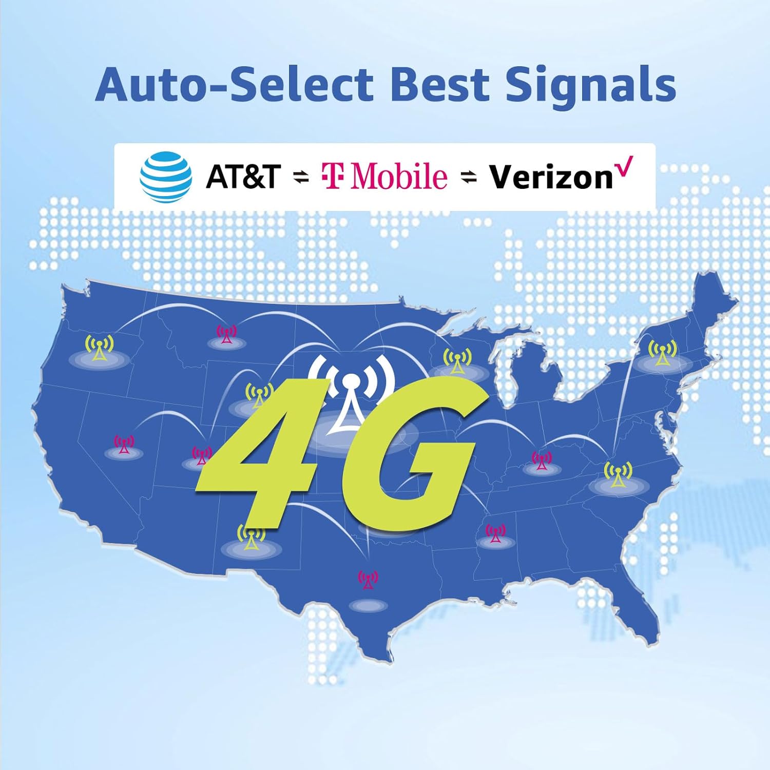 Data SIM Card USA, 6GB 90 Days SIM Card Support for AT&T, T-Mobile, Verizon, 4G LTE SIM Card for Security Cameras/Mobile WiFi Hotspot, 3-in-1 SIM Kit