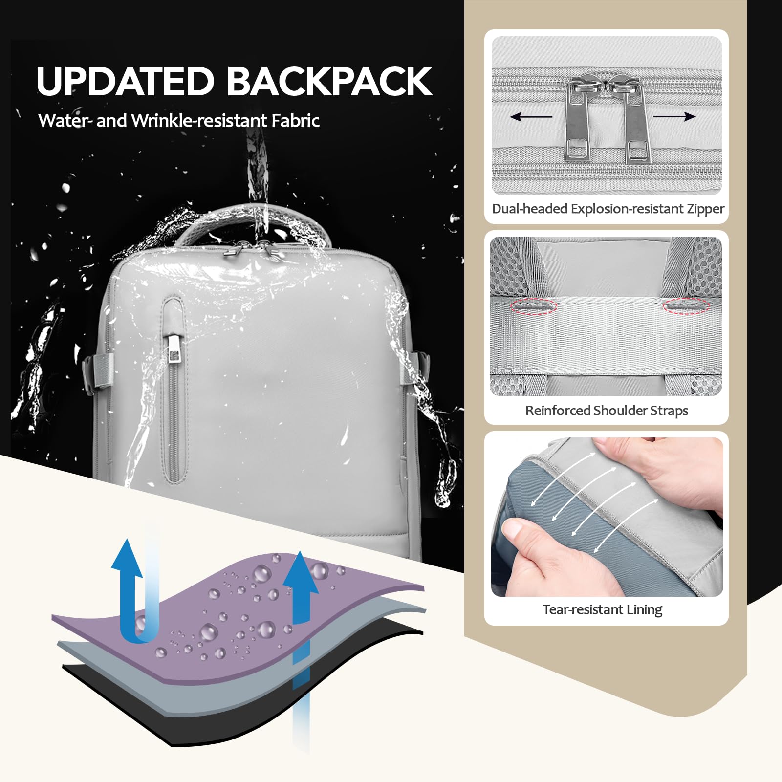 Xkdoai Zaino 40x30x20 per Ryanair Zaino da Viaggio Bagaglio a Mano 40x30x20 Ryanair con Borsa Antifurto e Tasca per Bottiglie per Viaggi Brevi