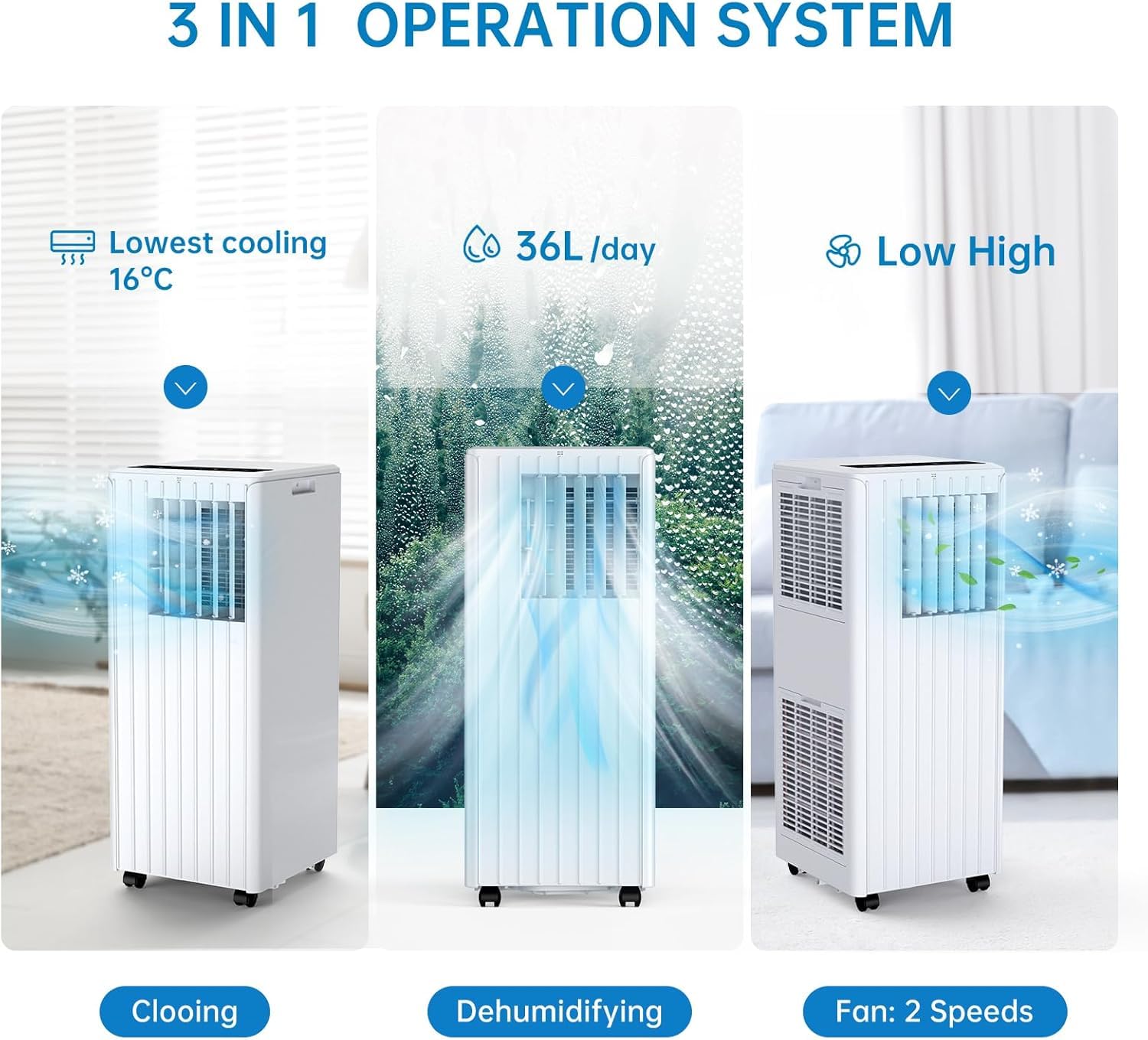 Mobile Klimaanlage 7000 BTU 3-in-1- Kühlung, Entfeuchtung 36L/Tag & Ventilator | 24h-Timer, Schlafmodus, Fernbedienung | Geeignet für Räume bis 15 m² | Weiß