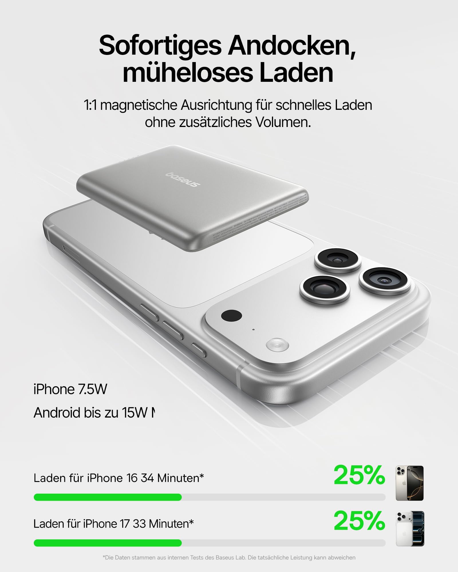 Baseus Picogo AM31 Mini MagSafe Powerbank, Slim 20W Schnellladen 5000mAh Magnetische Powerbank, Wireless Externe Batterie mit USB C Kabel, tragbares Ladegerät, für iPhone 17/16/15/14/13, Titanium