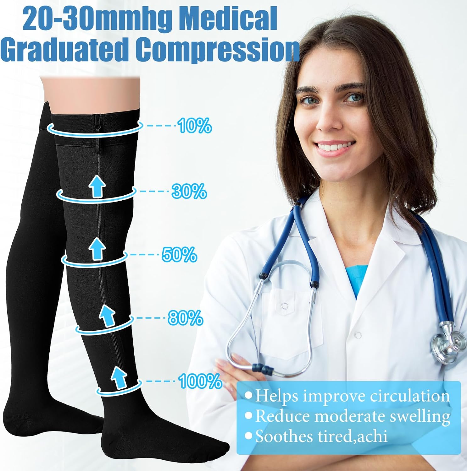 Sosation 2 Pairs Zipper Compression Socks Thigh High 20-30 Mmhg Closed Toe Thigh High Support Stockings(Black,Large)