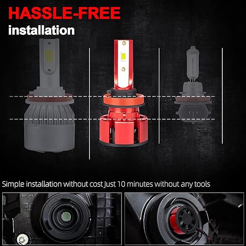 Miniatura 6 de Compatible con bombillas LED PATHFINDER para faros delanteros (2017-2020), haz alto H9H11 + haz bajo H11H9+H11H8H16, bombillas LED para faros