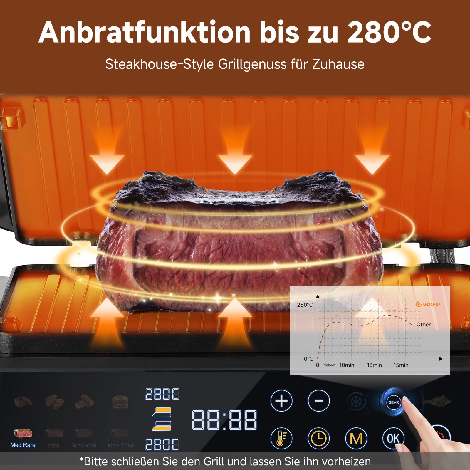 AMZCHEF XL Kontaktgrill 4-in-1 mit Temperaturfühler & GrillBoost 280 °C – Elektrogrill 6 Programme, 180° Öffnung, 2 Zonen, wechselbare Antihaftplatten