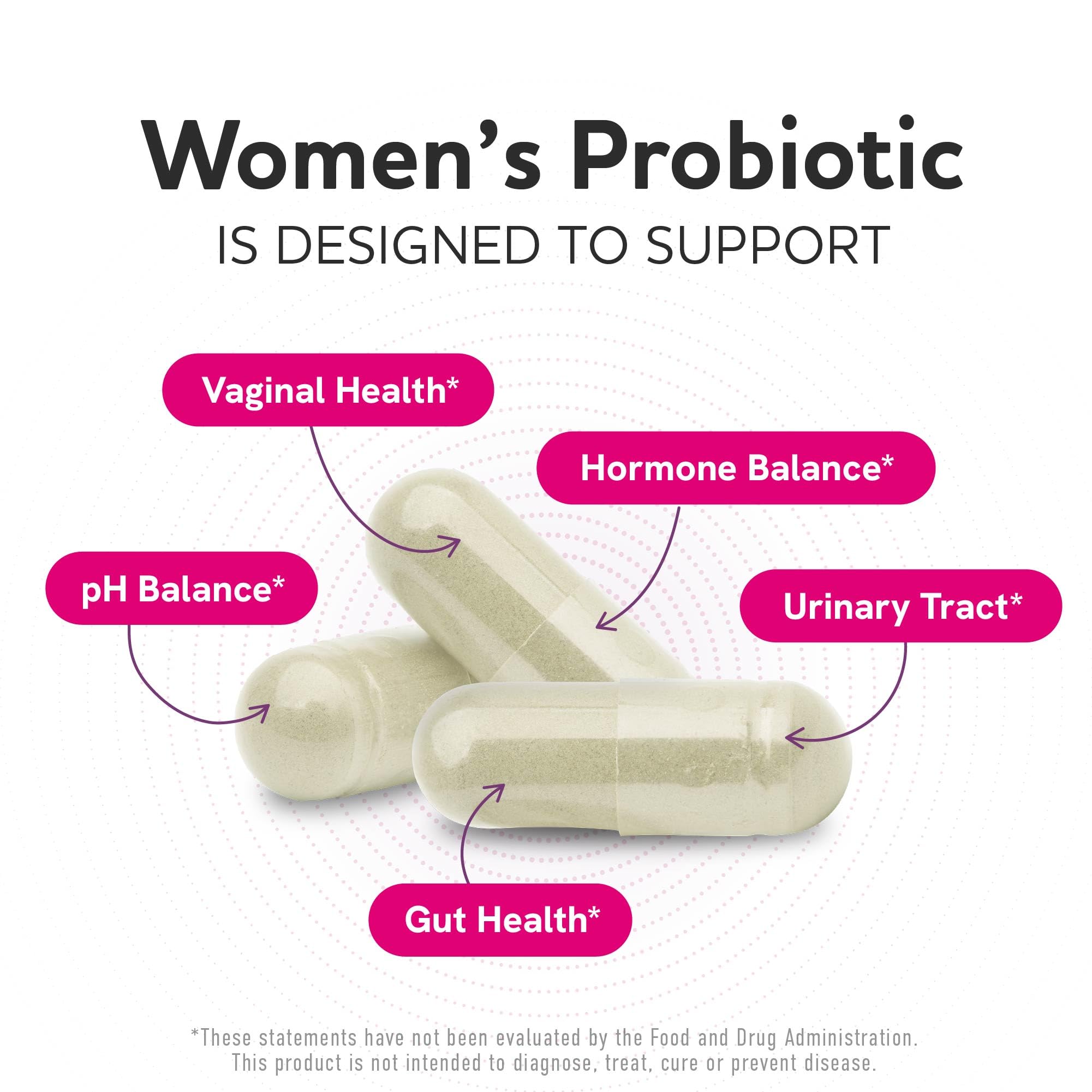 Probiotics for Women, 50 Billion CFU, Vaginal Health & pH Balance Support — Amazon image 2