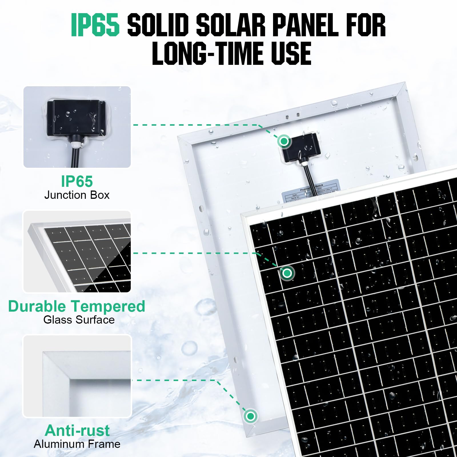 ECO-WORTHY Placa Solar 12V 25W Kit Solar Monocristalino: Panel Solar para Jardín, Gallinero, Bomba, Luz, IP65, a Prueba de Agua con Soporte, Cable de Conexión SAE, Controlador USB