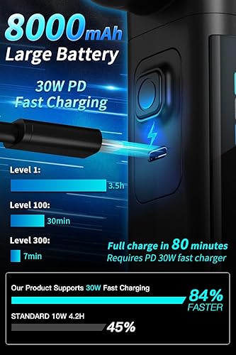 Miniatura 6 de Eliminación instantánea del polvo plumero eléctrico de aire de 130000 RPM, motor de 1.575 in, batería de 8000 mAh y carga rápida de 30 W, pantalla