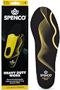 spenco insoles men Top1商品