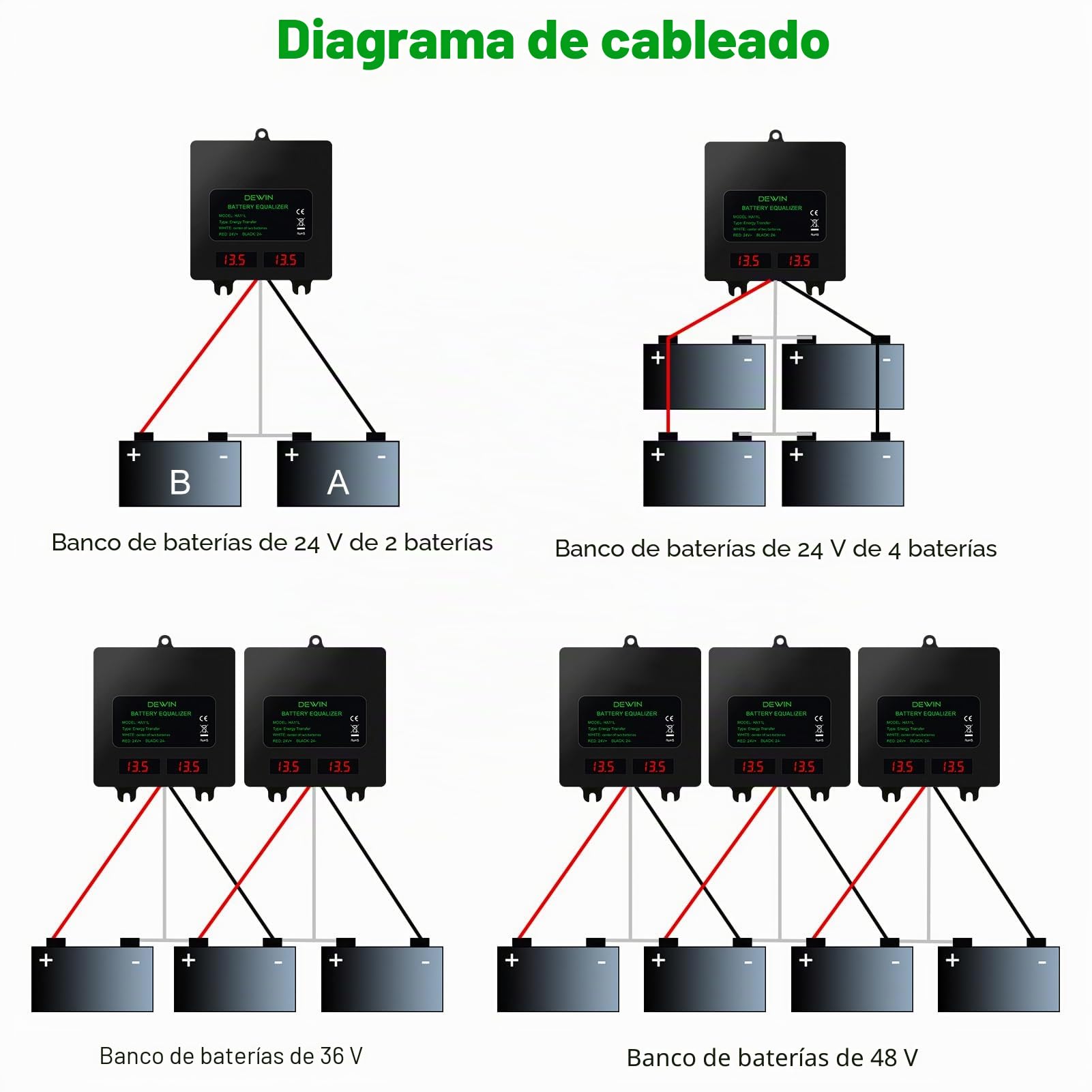 Ecualizador de Batería de 24V Balanceador de Batería de 2x12V, IP67 Ecualizador de Batería para Baterías de plomo-ácido/litio/níquel-hidruro metálico/fosfato de hierro y litio