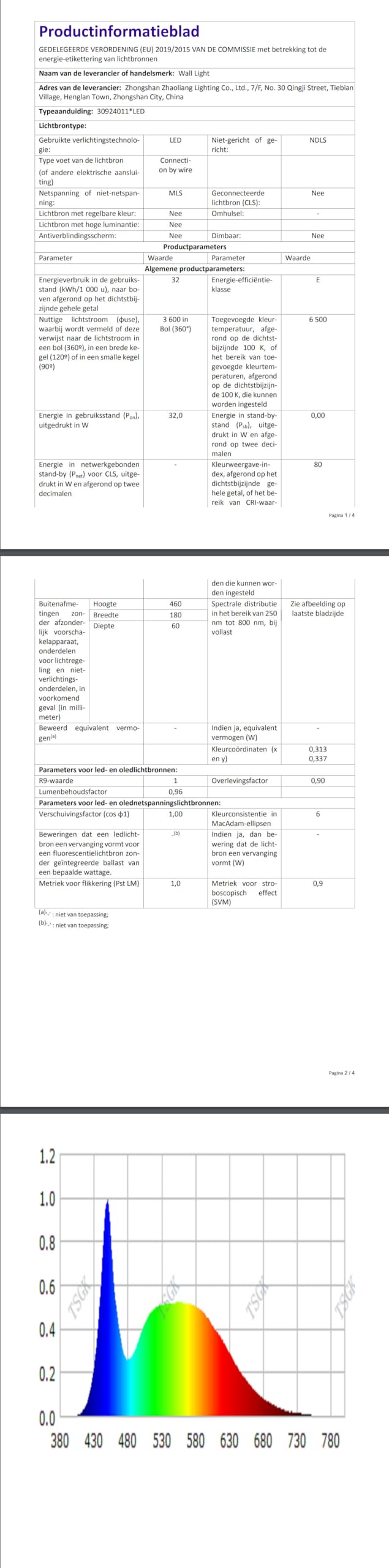 Comely Wewnętrzny Kinkiet LED, 32W 3600LM Nowoczesna Lampa Ścienna 6500K Zimna Biała Biel, Akrylowa Wewnętrzna Oprawa Ścienna Do Sypialni, Salonu, Korytarza, Schodów, Czarny