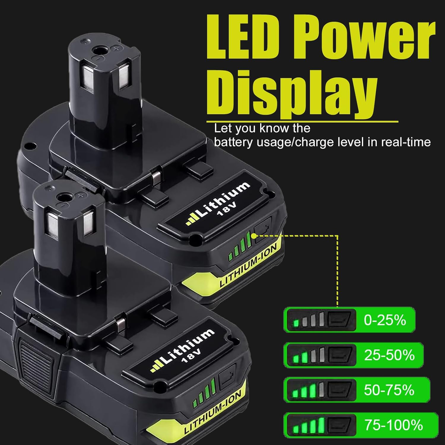 Bonadget P189 3.5Ah 18V Battery Compatible with Ryobi 18V Battery Replacement for Ryobi One Plus Lithium Replacement P102 P108 P192 P107 P109 Cordless Tool 2Pack