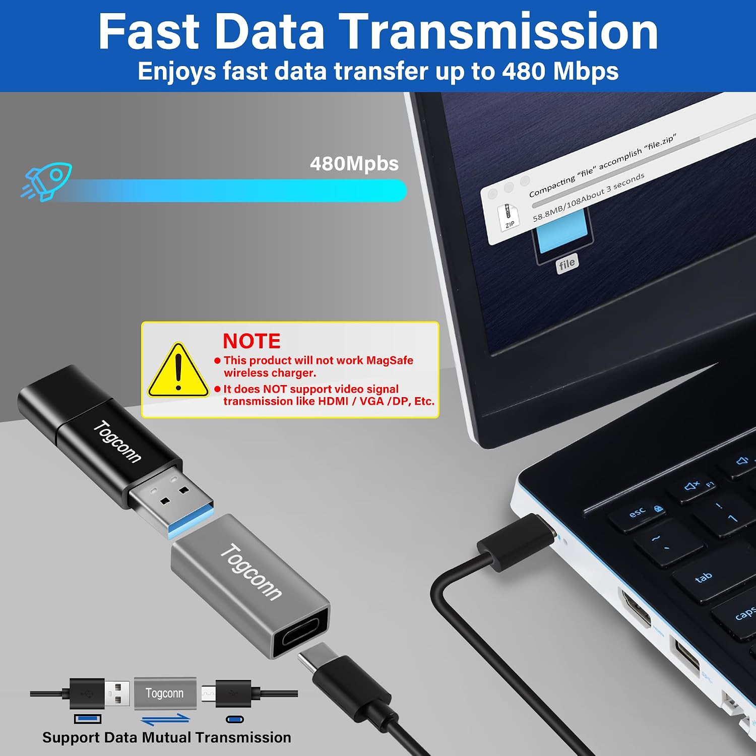 USB to USB C Adapter 2 Pack, Bi-Directional USB Type-C (Female) to USB Type-A (Female) On-The-Go (OTG) Converter Connector Support Charging & Data Sync for Laptop, PC, iPhone, MacBook Pro