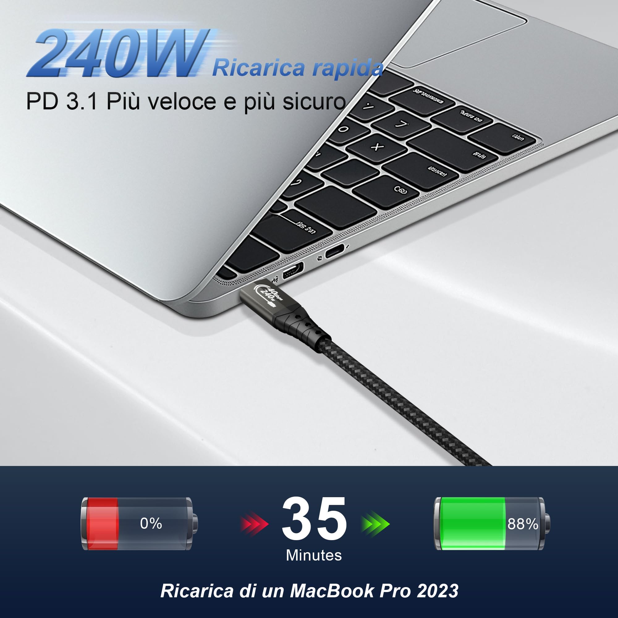 ZIKNYDO Cavo USB 4 per Thunderbolt 4 cavo 0,5 m, cavo dati USB C 40Gbps, video 8K/4K, PD3.1 240W, USBC Thunderbolt per Thunderbolt 5/3, Serie iPhone 16, SSD, MacBook, docking station, eGPU