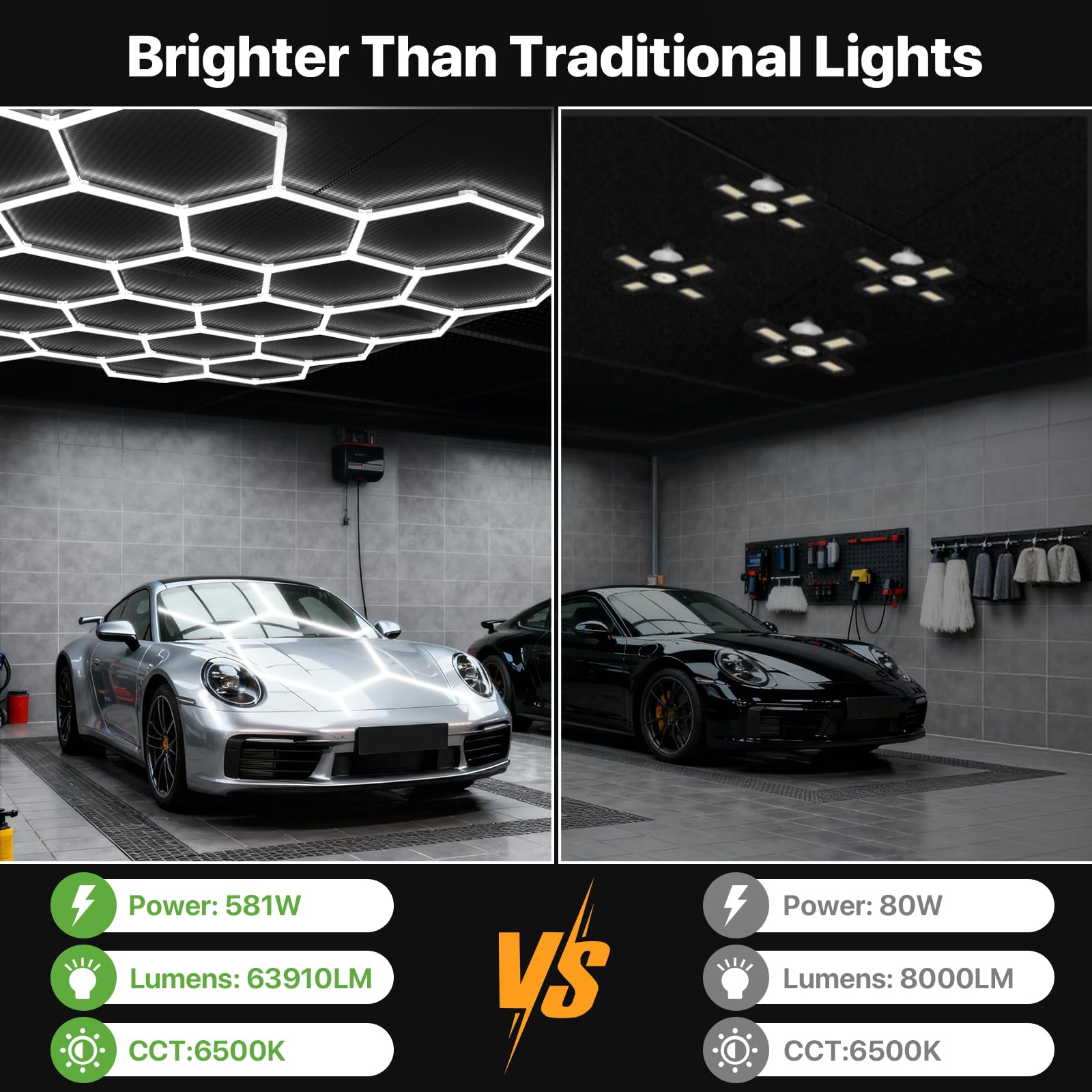 Glitgate Luz LED hexagonal para garaje, 581 W, 63910 lm, sistema de iluminación hexagonal de 22 rejillas, luz de techo ultra brillante de 6500 K para garaje, tienda de detalles de automóviles, taller