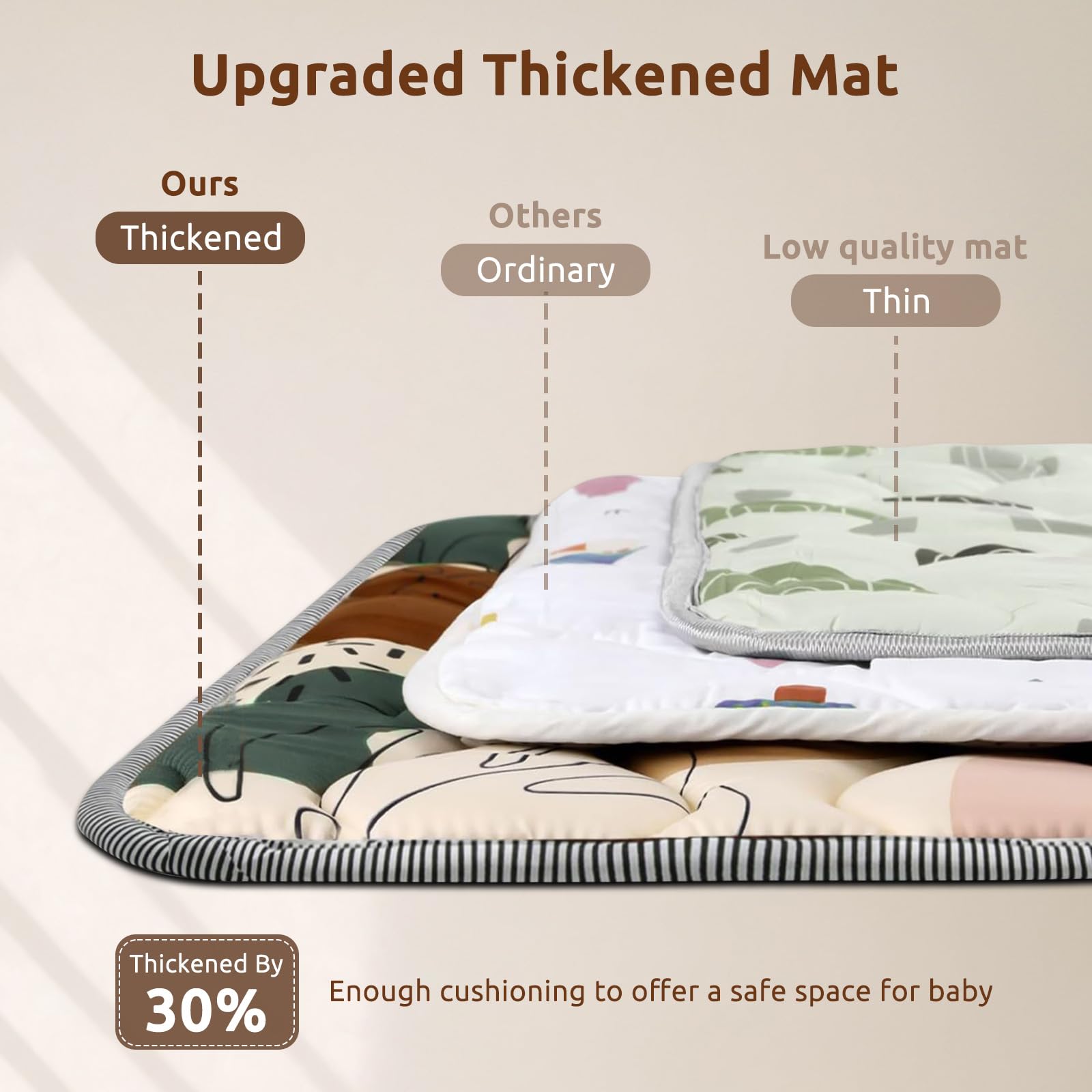 Tuocal Baby Play Mat - Image 4