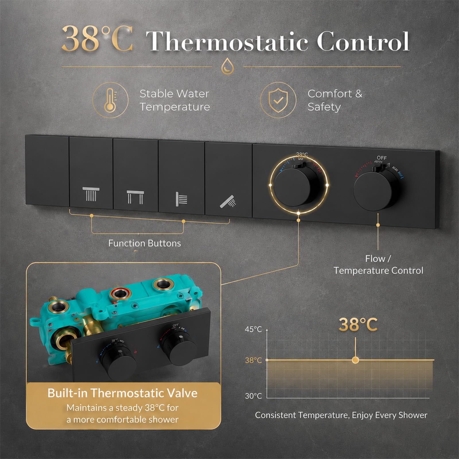 Unterputz Duschsystem mit Thermostat, 700 x 350 mm Deckenmontage Duschset mit 3 Strahl, LED Bluetooth Musik Duscharmatur Set für Bad mit 2 Funktionen Auslauf und Handbrause