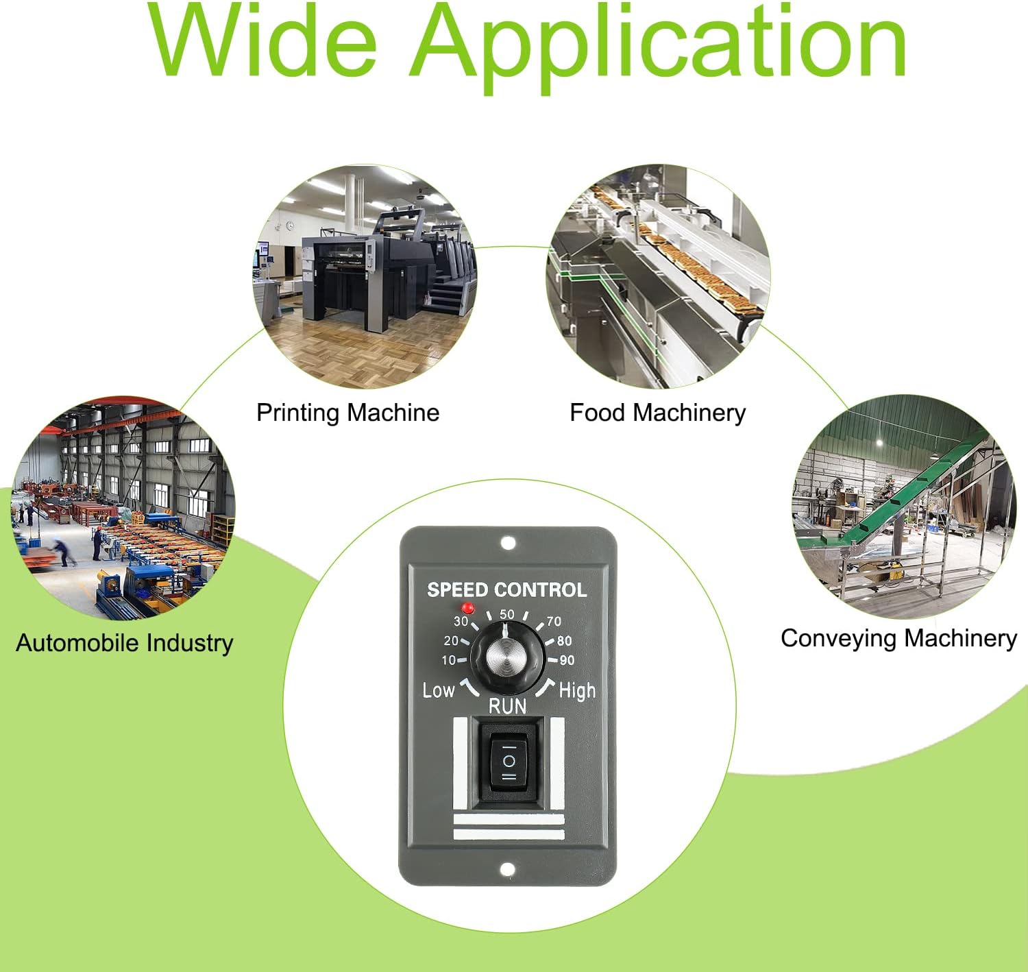 Illustrations showing various applications of the DC motor speed controller, including automobile industry, printing machines, food machinery, and conveying machinery.