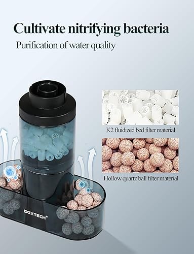 Miniatura 2 de UPETTOOLS Filtros para pecera, filtro interno de acuario, filtro ajustable en tanque con bomba de agua de 1 W, filtro de esponja de acuario pequeño
