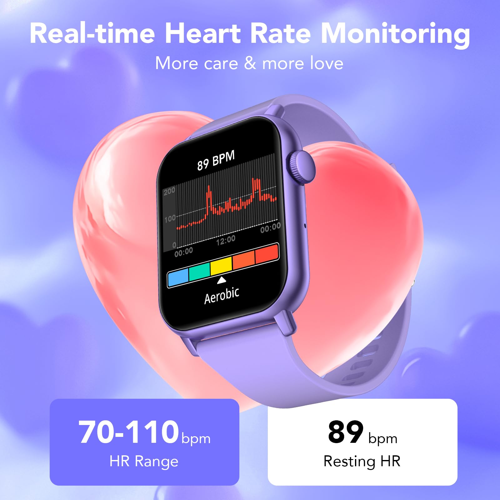 Smartwatch per Bambini 3-12 con Fitness Tracker, Orologio Smartwatch Bambini con Contapassi, Giochi, Frequenza Cardiaca,Monitor del Sonno,IP68 Impermeabile per Smart Watch Bambino Audiobook,Study Card