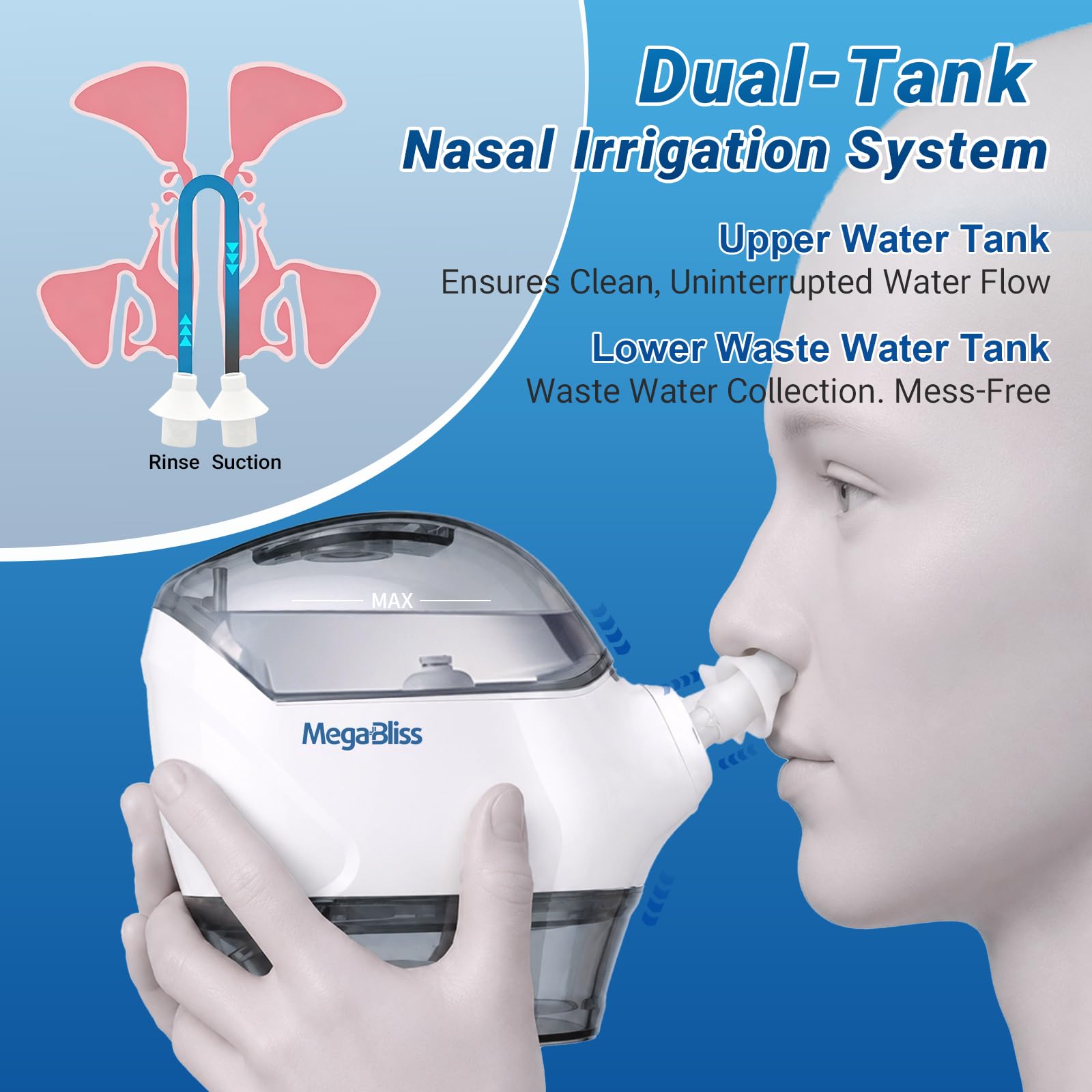 Nasal Irrigation System Nasal Irrigator Sinus Rinse Machine — Amazon image 3