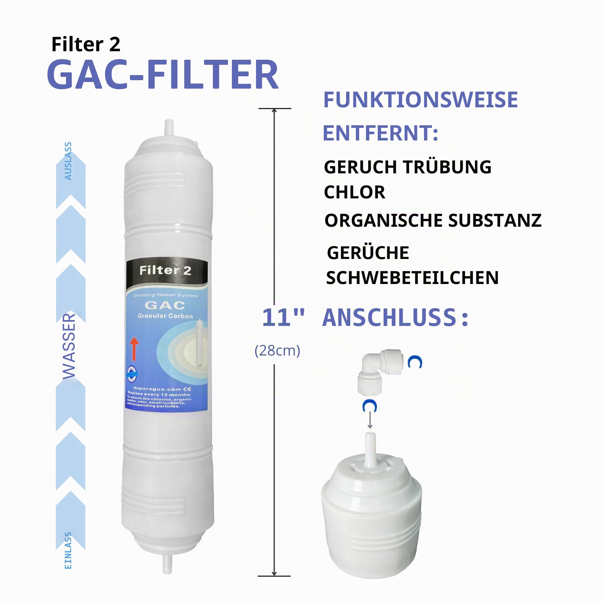 Depurtek | 5-stufige Umkehrosmose-Membran & 4 Filter | 50 GPD TFC | Vor-/Nachfilter | Kompatibel mit Hidrosalud Hidropur.Compact | Osmose Trinkwasser Hahn