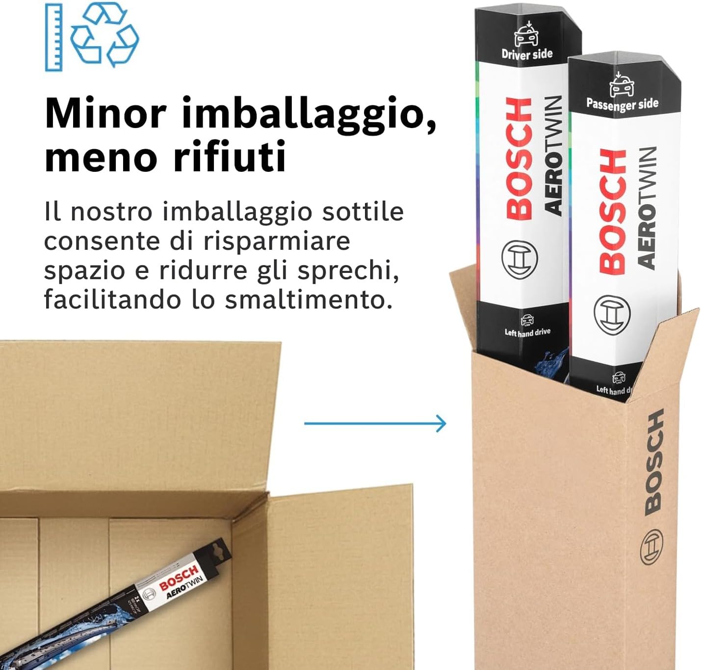 Bosch Aerotwin Aerotwin eA 102 S Tergicristalli Anteriori, Set di 2 Tergicristalli di Ricambio, con Adattatore Preassemblato, 650 mm / 475 mm - Confezione Salvaspazio