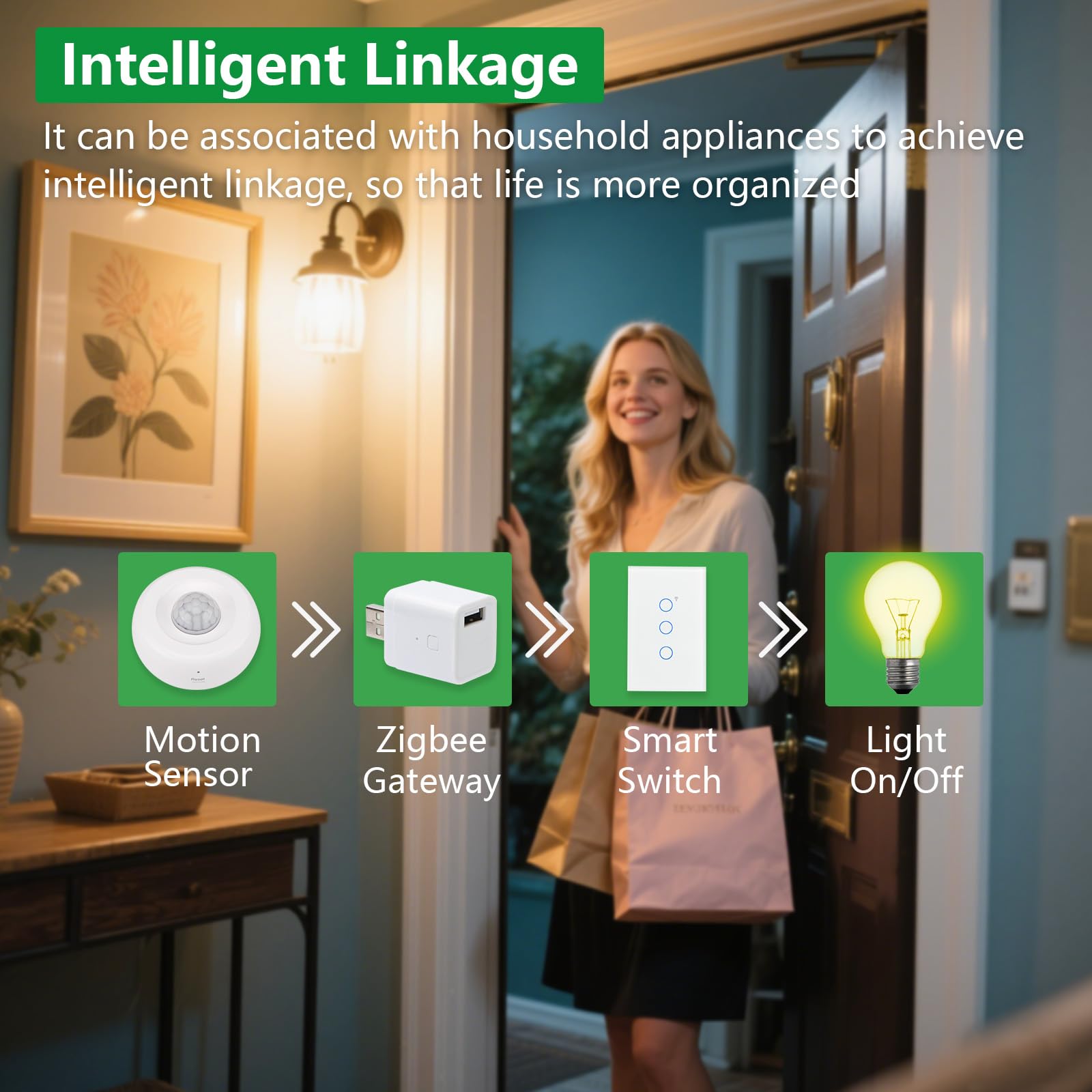 WENGART ZigBee Bluetooth Gateway Hub BAB03,Multi-Protocol Smart Hub (Zigbee 3.0/BLE/BLE Mesh),Smart Life APP Control,Works with Alexa/Google Home for Tuya Compatible Devices - Image 3