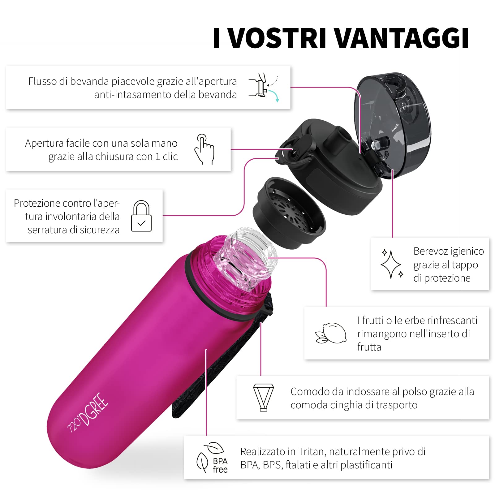 Borraccia UberBottle 720°DGREE Con Infusore - Senza BPA, Antigoccia, Per Sport, Scuola, Ufficio - Foto 7