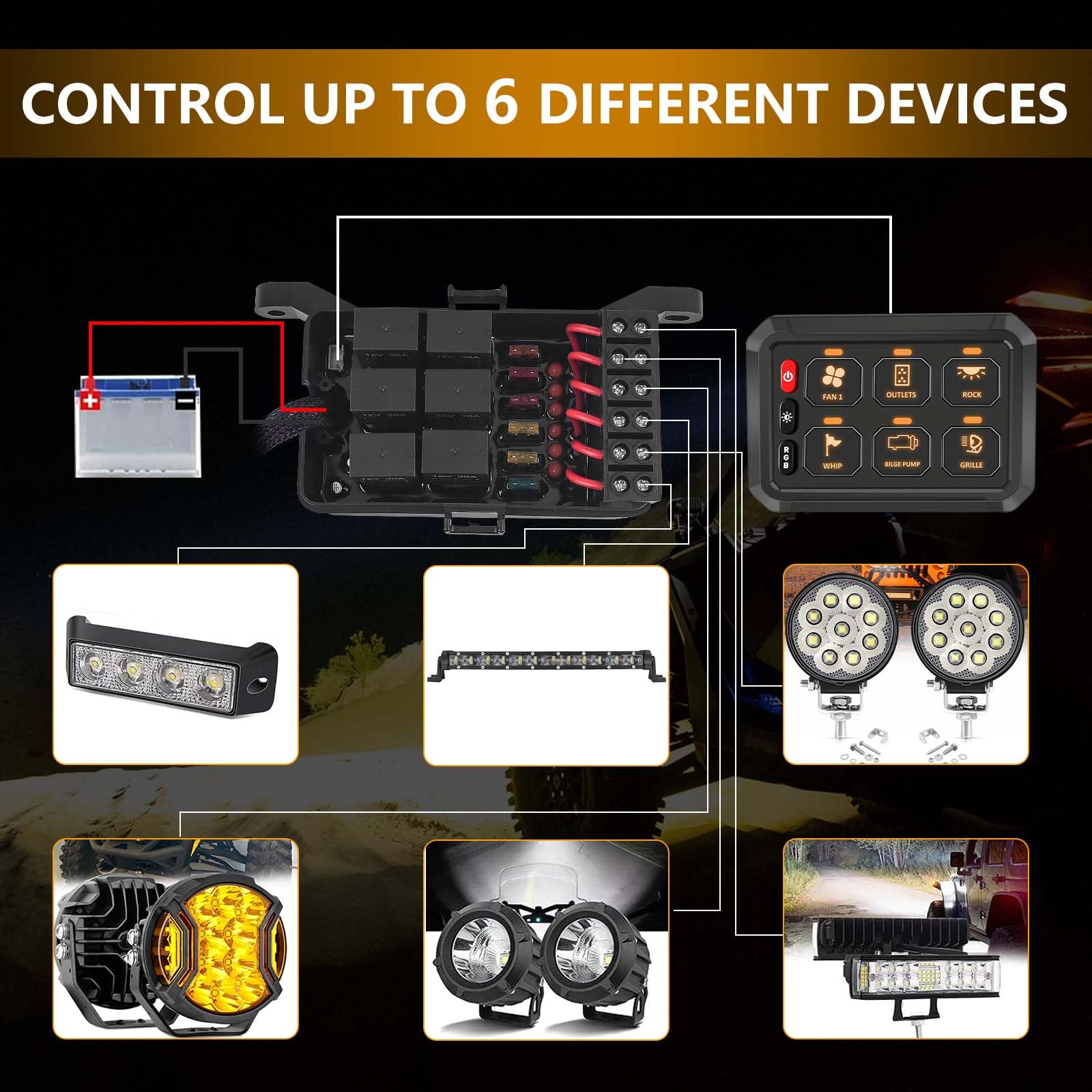 Chelhead 6 Gang Schalttafel, 12V Schalter Panel Kit impulsartig RGB 4 Beleuchtungsmodi schalterpanel,wasserdicht, dimmbar, universelles Schaltkreissteuerungsrelaissystem, kompatibel mit LKW, Offroad