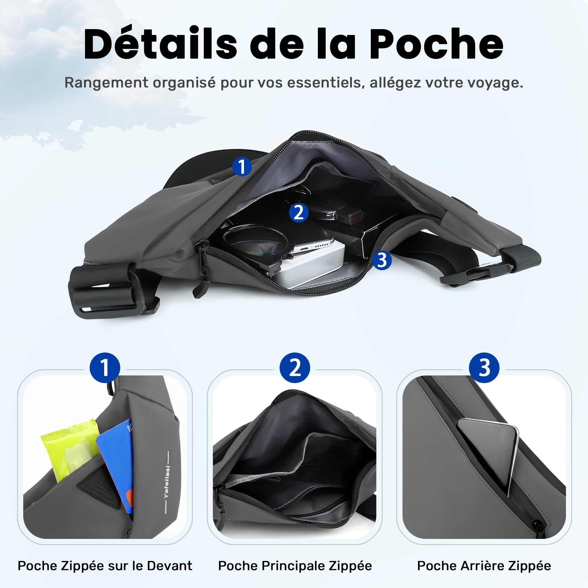 Léger Sac de Poitrine Homme Sling Bag Petit Sacs à Bandoulière Casual Sac d'Epaule Crossbody Bag Voyage Sport Cyclisme Antivol Imperméable Polyester Sling Sac à Dos Épaule Gauche Grise
