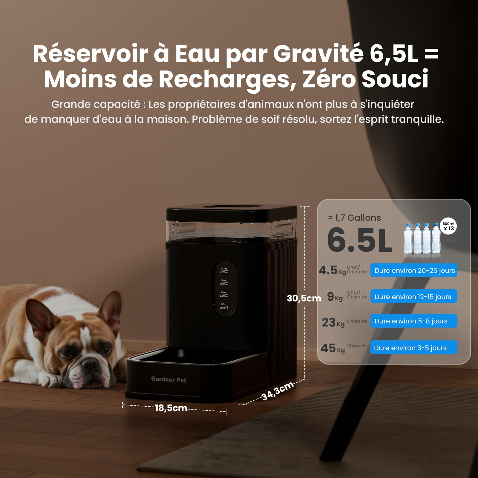 Gardner Pet 6.5L Distributeur Eau Chat Automatique, Gamelle Chat Automatique par Gravité, Distributeur Eau Chien avec Gamelle en Acier Inoxydable, Pas d'électricité, sans BPA - Noir