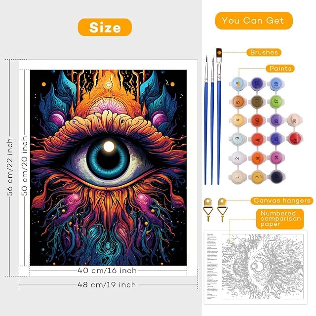 Foto 2 de 7 de TANGFEIY Pintura por números, ojos de colores, lienzo, pintura al óleo para adultos