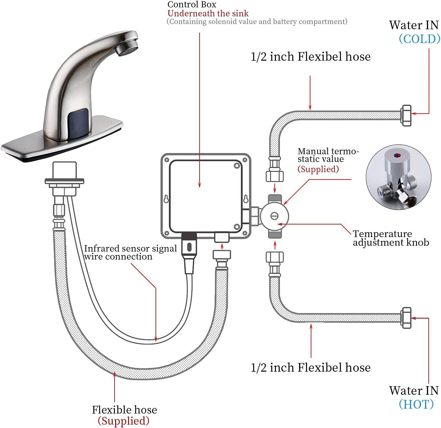 Hot Deals Greenspring Touchless Bathroom Sink Faucet Brushed Nickel Automatic Auto Sensor Deck Mount Solid Brass Bathroom Faucets Commercial Lavatory Faucet with Supply Line 40% Off Discount Greenspring Touchless Bathroom Sink Faucet Brushed Nickel Automatic Auto Sensor Deck Mount Solid Brass Bathroom Faucets Commercial Lavatory Faucet with Supply Line