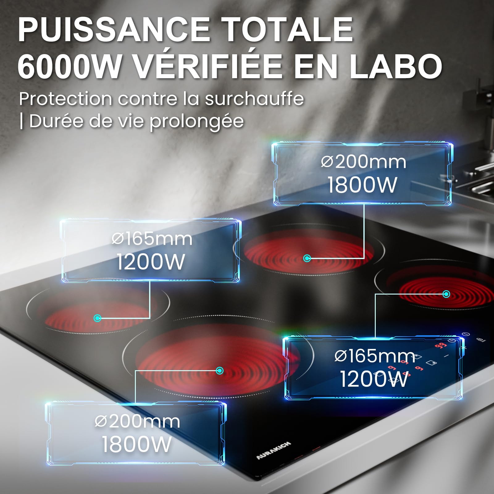Plaque Vitrocéramique 4 Feux Encastrable 60cm – Plaque de Cuisson Electrique 6000W, Verre Vitrocéramique Antiusure et Garantie 2 Ans, Commande Tactile, Minuteur, Compatible Tous Poêlons