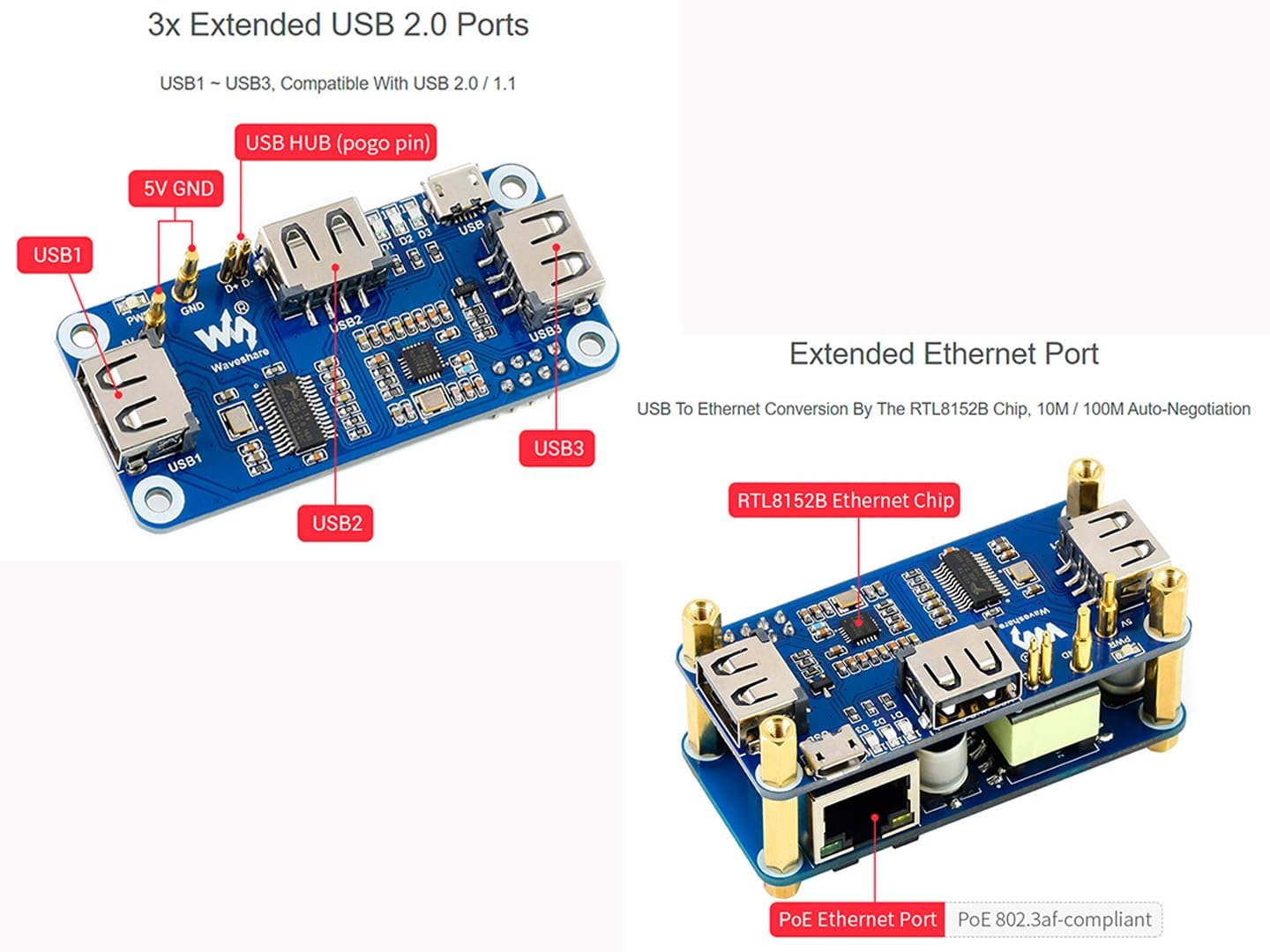 PoE Ethernet/USB HUB HAT Board with ABS Case Box for Raspberry Pi Zero 2W/2WH/Zero, PoE 802.3af-Compliant Ethernet Port and 3X USB 2.0 Ports Compatible with USB 2.0/1.1