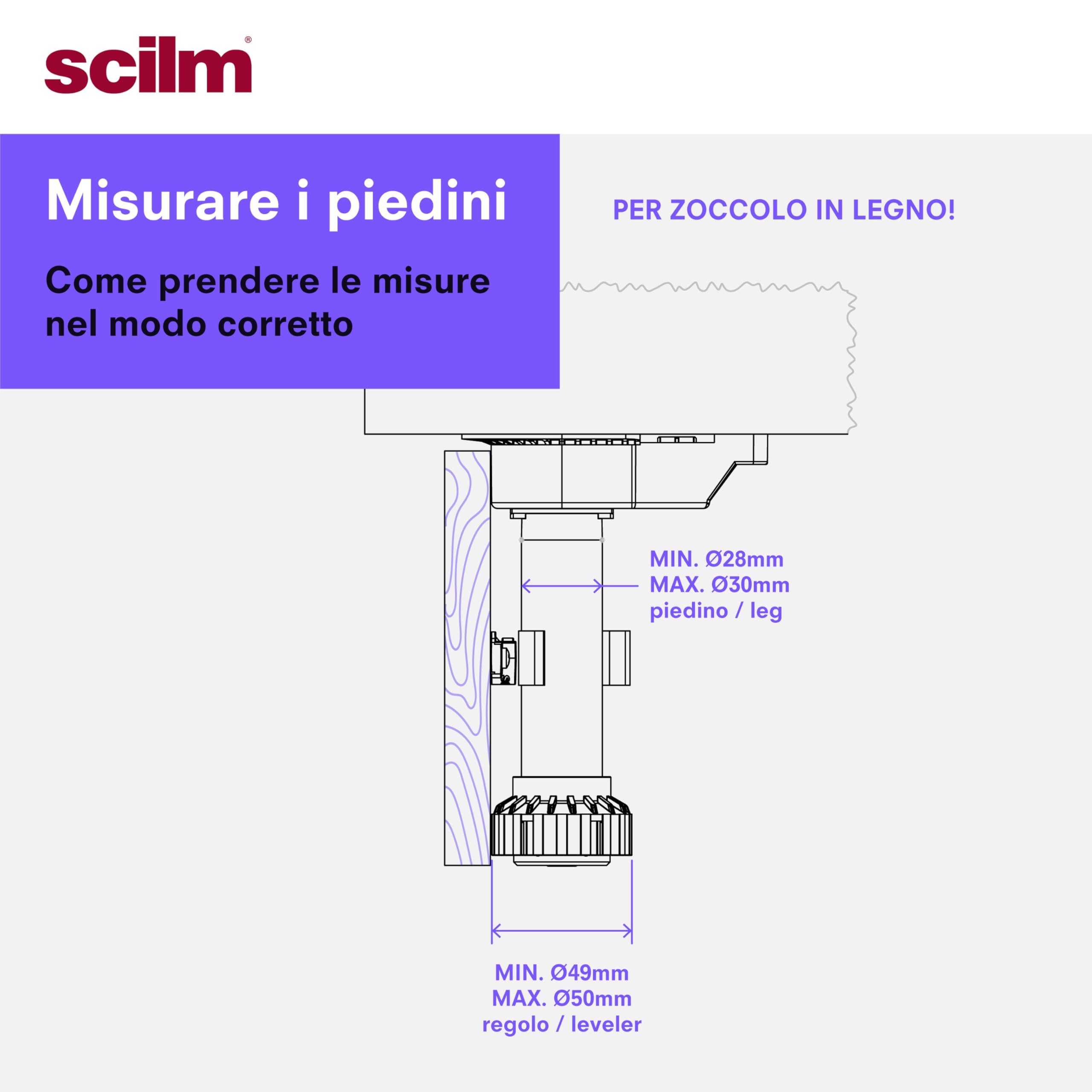 Kit 10 magneti e 8 Ganci Piedino per Zoccolo in legno da Cucina - Compatibile con i piedini da 28 a 30 mm di Diametro e regolo con diametro da 49 a 50 mm - Leva per Sgancio Zoccolo inclusa